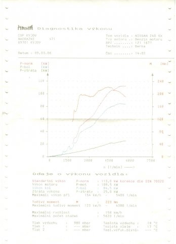 vykon-8ou1.jpg